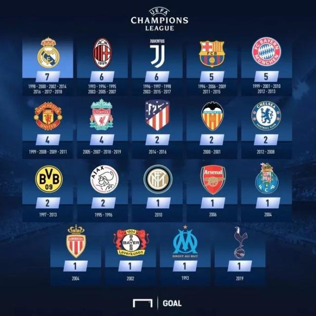 每体盘点巴萨青年队6名潜力右后卫：埃斯帕特最接近一线队（每体梳理巴萨青训6位右后卫新星：埃斯帕特最有望上调一线队）