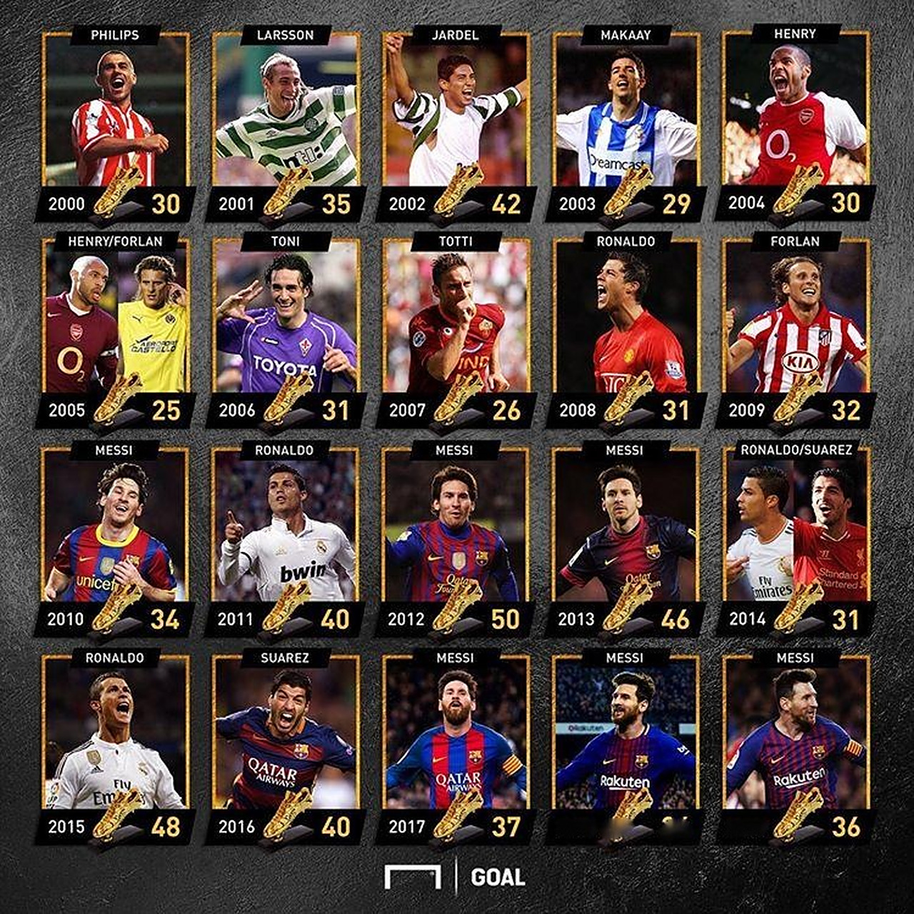 英超球员专访：凯恩谈个人状态,（英超人物专访：凯恩畅谈近期状态）